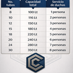 Calentador Solar MEVI ECO 12 Tubos 120L Baja Presión